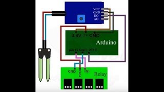 FABRIQUER UN ARROSEUR AUTOMATIQUE POUR PLANTE AVEC ARDUINO [upl. by Nref698]