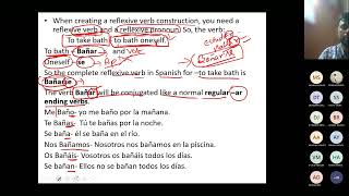 Reflexive Verbs in Spanish [upl. by Astrahan]