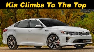 2016  2017 Kia Optima SXL Review and Road Test  DETAILED in 4K UHD [upl. by Mcgrody]