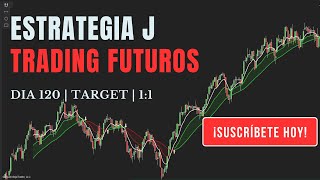 Día 120  TARGET  12  Trading  NASDAQ  Jesus Mora Trader  SALA J En vivo  Estrategia J 2024 [upl. by Lauer]