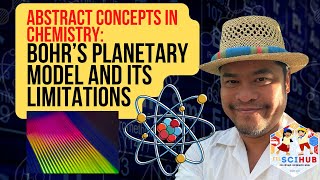 Bohr’s Planetary Model of the Atom and its Limitations [upl. by Jasun886]