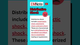 Types of Shock nursing doctor medical [upl. by Regina]