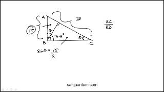 Question 21 Digital PSAT Practice Test 1 Section 2 Math Module 2 Hard [upl. by Ricketts]