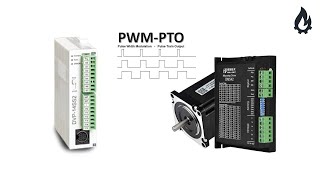 Run a Stepper Motor by Delta DVP 14SS2 PLC  flameAutomation [upl. by Aehcsrop]