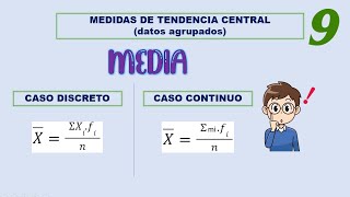 9 Calculo de la MEDIA  datos agrupados [upl. by Slerahc]