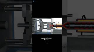 Plastic moulding process  shorts facts planetaryfactz manufacturing [upl. by Mil]