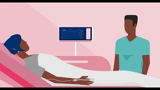 Philips and Masimo X3 patient care journey [upl. by Yleak]