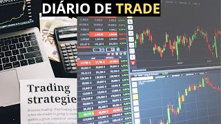 DIARIO DE TRADE 14112024 ESTRATEGIA SCALPING MINIINDICE [upl. by Ienttirb]