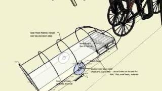 Solar Electric Bike Push Trailer [upl. by Muscolo222]