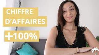 Plus de chiffre daffaires  comment faire grandir son entreprise  mes procédures [upl. by Rae18]