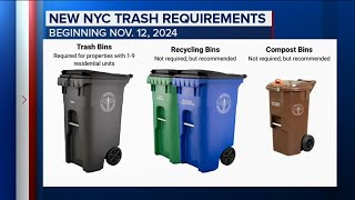 Firstever official NYC bin unveiled for trash pick up [upl. by Aihsiyt]