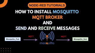 How to install Mosquitto MQTT Broker on Windows  Send and Receive MQTT Messages in 5 minutes [upl. by Iphagenia971]