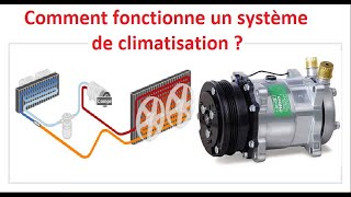 circuit de climatisation automobile  fonctionnement climatisation auto [upl. by Irbmac]