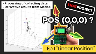 IMU  Ep1 Preparing an experiment to test linear positions ft MPU6050 GYBNO055 [upl. by Ute638]