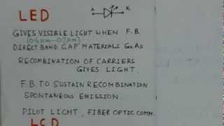 Optoelectronic Devices Photonic Devices An Introduction  GATE ECE [upl. by Sucramd]