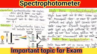 Spectrophotometer  spectrophotometer in hindi  spectrophotometer notes spectrophotometer [upl. by Engedus]