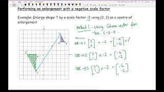 KS3GCSE  Enlargements 3 Negative Scale Factors Describing and Performing [upl. by Heidie102]