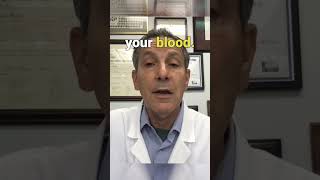 How Deadly Is Stress  Dr Joel Kahn MD FACC [upl. by Cresa]