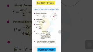 Energy of electron in Hydrogen Orbital Modern Physics ytshorts shorts [upl. by Sivra]