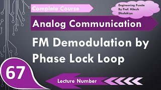 FM Demodulation by Phase Lock Loop Basics Block Diagram Working amp Advantages Explained [upl. by Hebner]