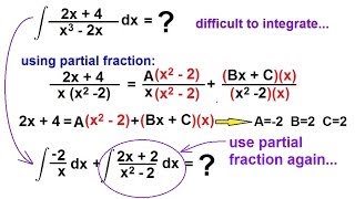 Calculus Integration  Partial Fractions 12 of 16 Example 4 Distinct Quadratic Factors [upl. by Chrisy]