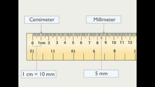 How to read Metric System [upl. by Aicenod]