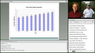 2016 07 Mitigating Impacts Wayne Zipperer [upl. by Ecnarret]