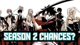 UQ Holder Season 2 Chances  Release Date  Light Novel [upl. by Joachim]