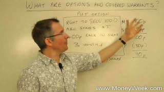 What are options and covered warrants  MoneyWeek Investment Tutorials [upl. by Melvin]