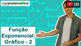 Função Exponencial Gráfico  Parte 2 Aula 4 de 7 [upl. by Merrile847]