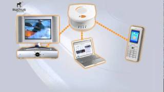 Ruckus Wireless MediaFlex [upl. by Rhyne620]