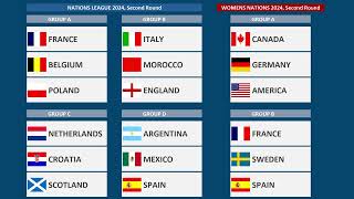 Nations League 2024 Second Round Draw [upl. by Amitaf910]