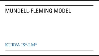 Mundell Fleming Model 1  Kurva IS dan LM untuk Perekonomian Terbuka [upl. by Atnuahc154]