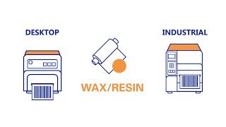 DNP Wax Resin Thermal Transfer Ribbons [upl. by Krishna]