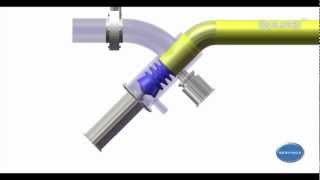 Sistema «pig» de tubería para todos los fluidos  Raclage [upl. by Mungam440]