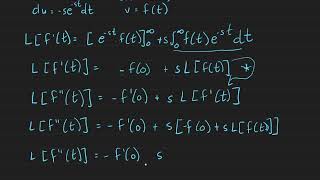 6 Solving Differential Equations with Laplace Transforms [upl. by Stanislas458]