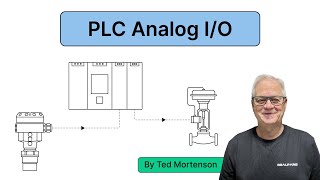 Analog Inputs and Outputs in PLC Systems [upl. by Anomar]