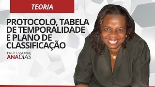 Dica Administração Pública  Protocolo tabela de temporalidade e plano de classificação [upl. by Aisekal124]