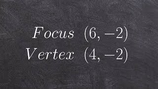 When given the vertex and focus graph the parabola conic sections [upl. by Aleekat]