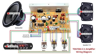 TDA7265 21 Tower Home Theater Board Complet Wiring in Hindi  You Like Electronic [upl. by Kos]