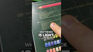 Lightfastness Explained For Beginners [upl. by Imeon]