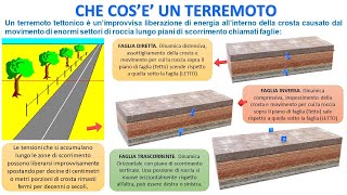 CHE COSE UN TERREMOTO [upl. by Atikaj]