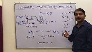 Laboratory Preparation of Hydrogen gas [upl. by Safire]