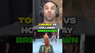 Ilia Topuria viciously KOs Max Holloway honeybadgerhour ufc ufc308 [upl. by Tuckie372]