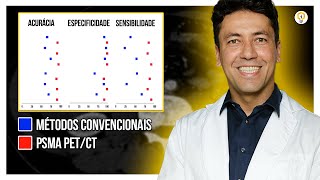 Estadiamento de CÂNCER DE PRÓSTATA com PETCT PSMA [upl. by Yot]