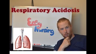 Respiratory Acidosis  Acid Base Imbalance  NCLEX Review [upl. by Nodarse393]