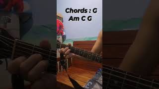 Inuman Na By Parokya Ni Edgar  Guitar Chords Tutorial [upl. by Olag]