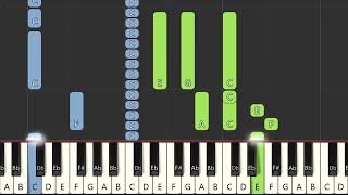 Master quotChariots of Firequot Piano Theme  StepbyStep Tutorial [upl. by Nomi]