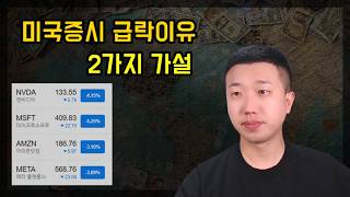 미국증시 급락 원인 2가지 가설 [upl. by Reina]