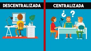 ¿Qué son las Empresas Descentralizadas  Organización Empresarial [upl. by Longerich]